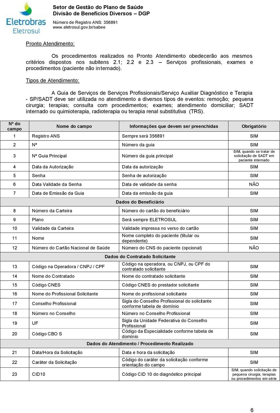 Tipos de Atendimento: A Guia de Serviços de Serviços Profissionais/Serviço Auxiliar Diagnóstico e Terapia - SP/SADT deve ser utilizada no atendimento a diversos tipos de eventos: remoção; pequena