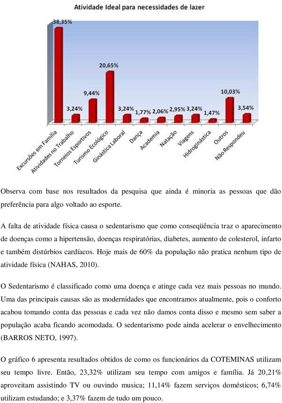 distúrbios cardíacos. Hoje mais de 60% da população não pratica nenhum tipo de atividade física (NAHAS, 2010). O Sedentarismo é classificado como uma doença e atinge cada vez mais pessoas no mundo.