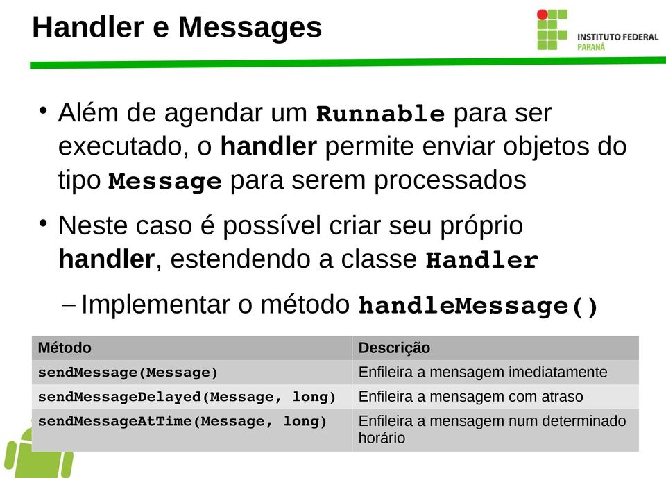 método handlemessage() Método sendmessage(message) sendmessagedelayed(message, long) sendmessageattime(message, long)