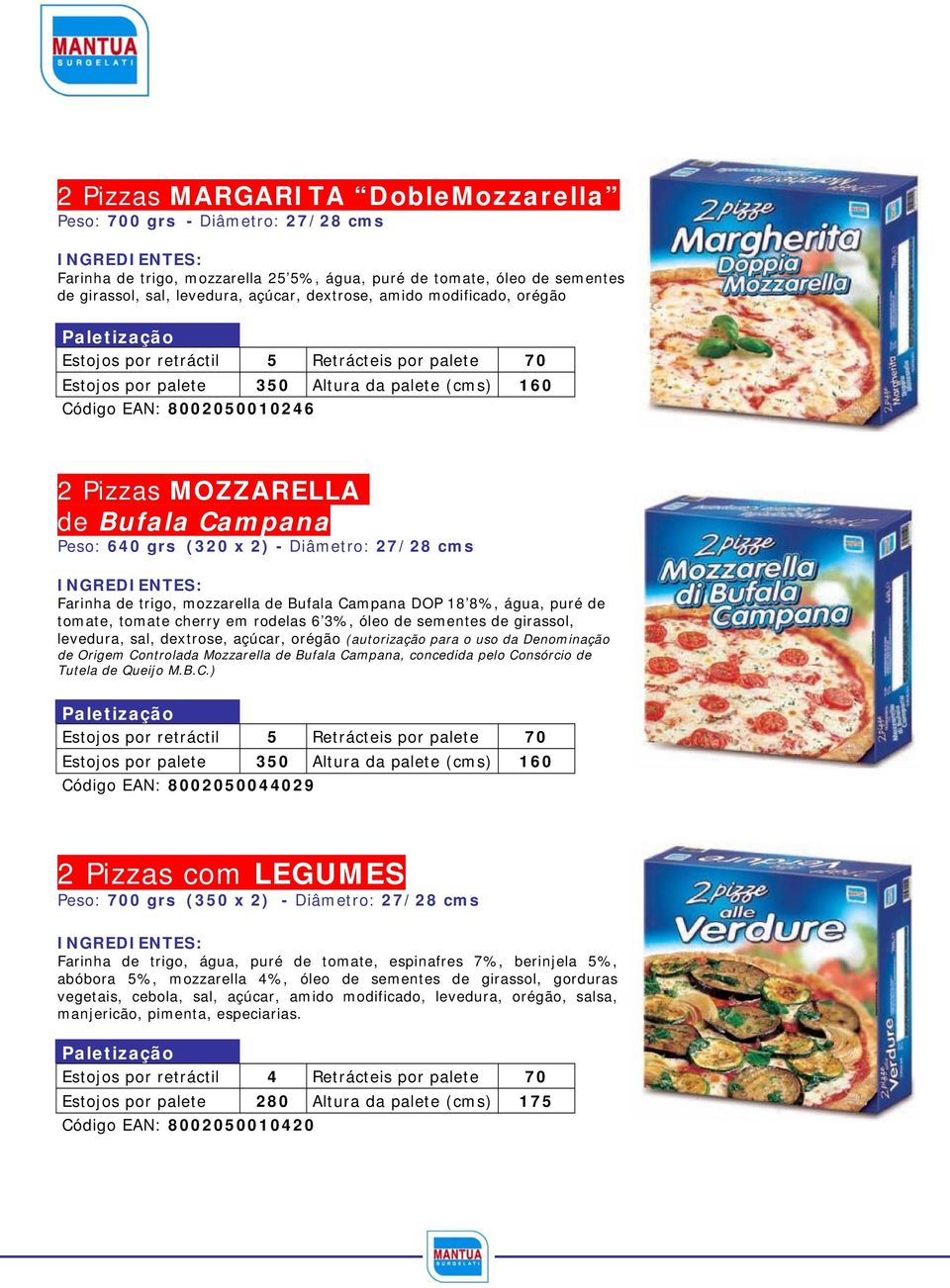 (320 x 2) - Diâmetro: 27/28 cms Farinha de trigo, mozzarella de Bufala Campana DOP 18 8%, água, puré de tomate, tomate cherry em rodelas 6 3%, óleo de sementes de girassol, levedura, sal, dextrose,