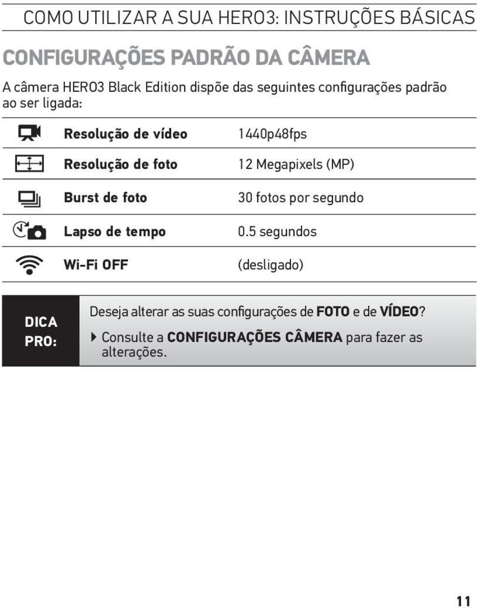 Lapso de tempo Wi-Fi OFF 1440p48fps 12 Megapixels (MP) 30 fotos por segundo 0.