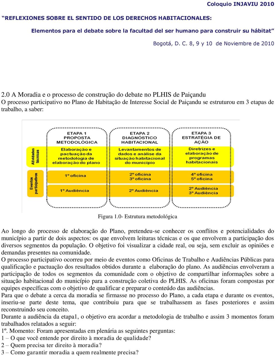 0- Estrutura metodológica Ao longo do processo de elaboração do Plano, pretendeu-se conhecer os conflitos e potencialidades do município a partir de dois aspectos: os que envolvem leituras técnicas e