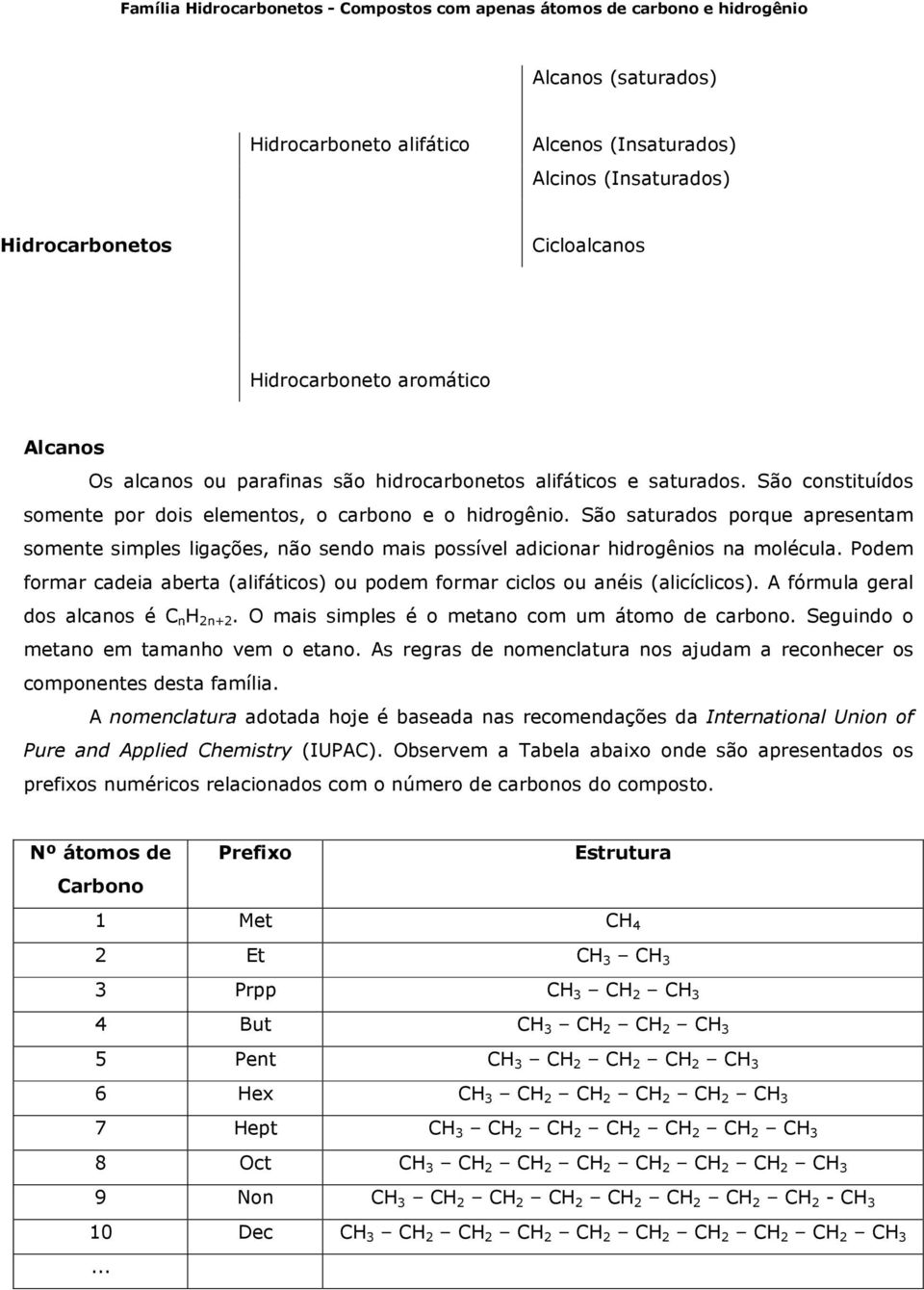 São saturados porque apresentam somente simples ligações, não sendo mais possível adicionar hidrogênios na molécula.