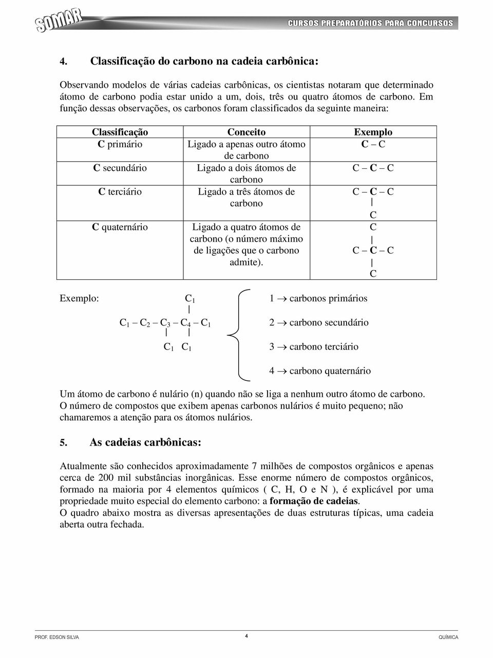 Em função dessas observações, os carbonos foram classificados da seguinte maneira: Classificação Conceito Exemplo C primário Ligado a apenas outro átomo C C de carbono C secundário Ligado a dois