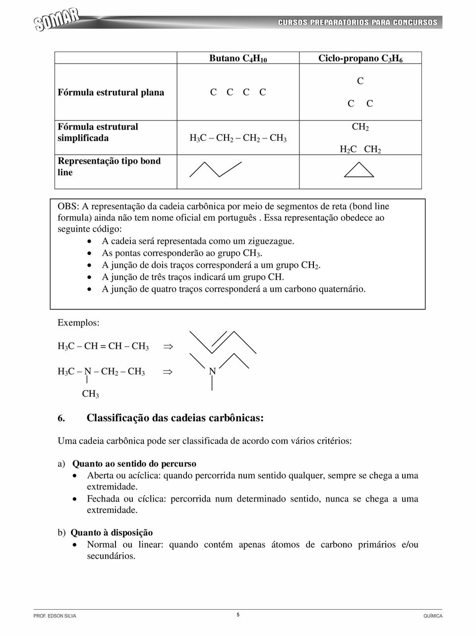 Essa representação obedece ao seguinte código: A cadeia será representada como um ziguezague. As pontas corresponderão ao grupo CH 3. A junção de dois traços corresponderá a um grupo CH 2.