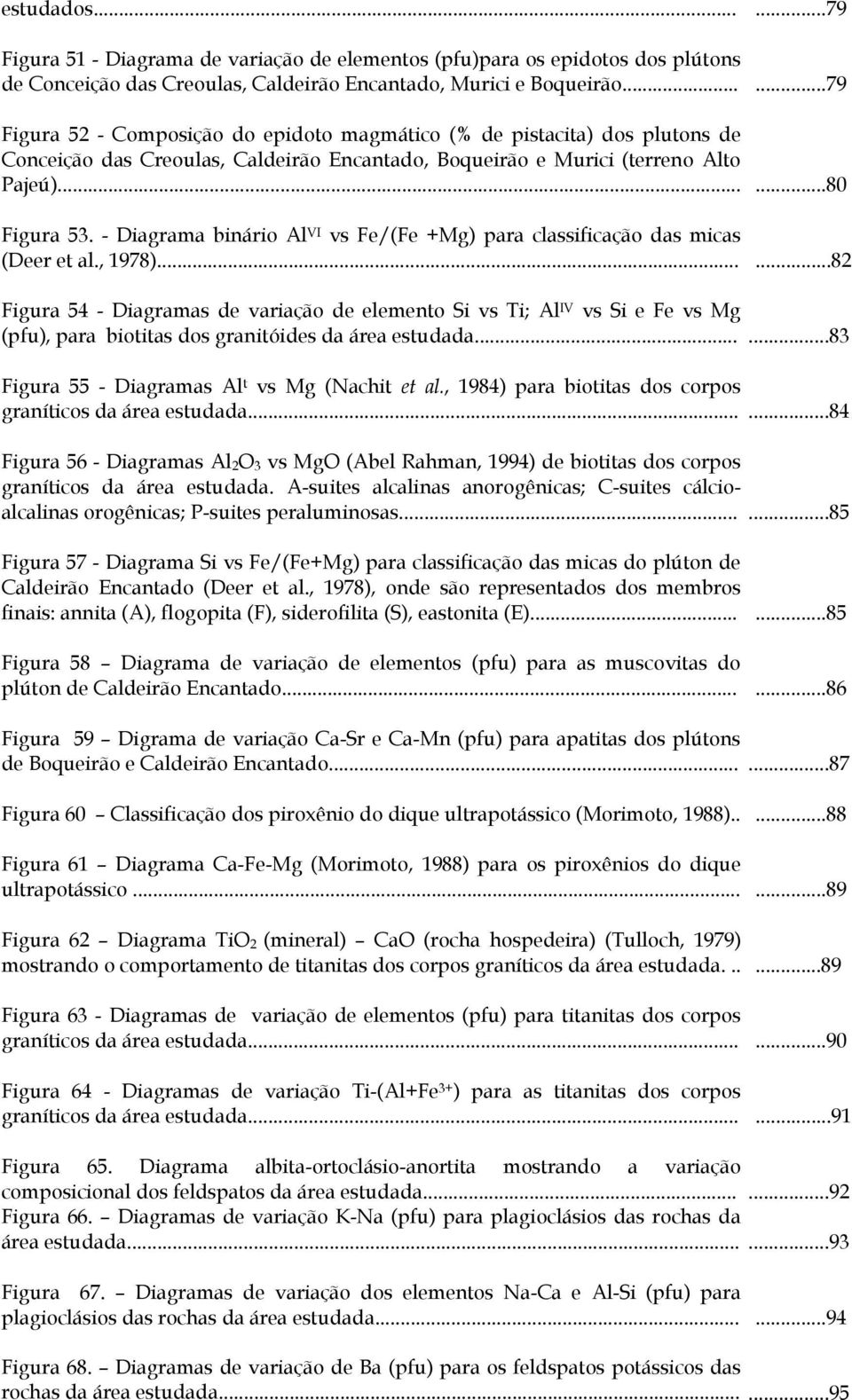 - Diagrama binário Al VI vs Fe/(Fe +Mg) para classificação das micas (Deer et al., 1978)......79...79...80.