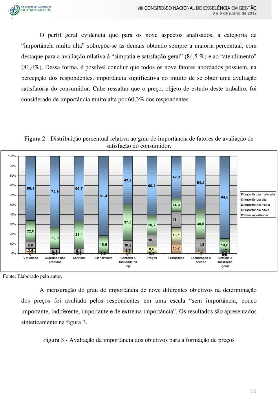 Dessa forma, é possível concluir que todos os nove fatores abordados possuem, na percepção dos respondentes, importância significativa no intuito de se obter uma avaliação satisfatória do consumidor.