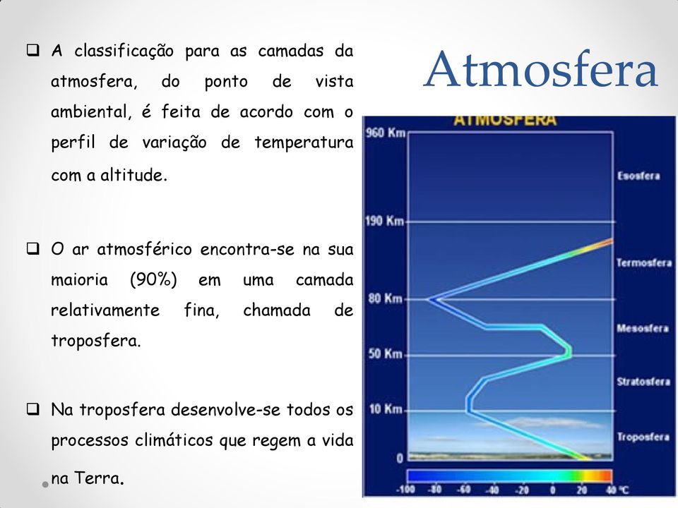 Atmosfera O ar atmosférico encontra-se na sua maioria (90%) em uma camada relativamente