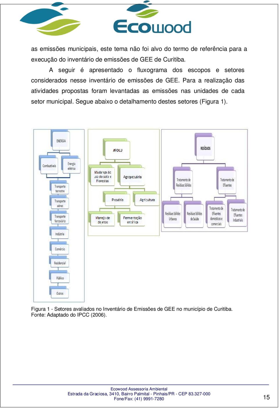 Para a realização das atividades propostas foram levantadas as emissões nas unidades de cada setor municipal.