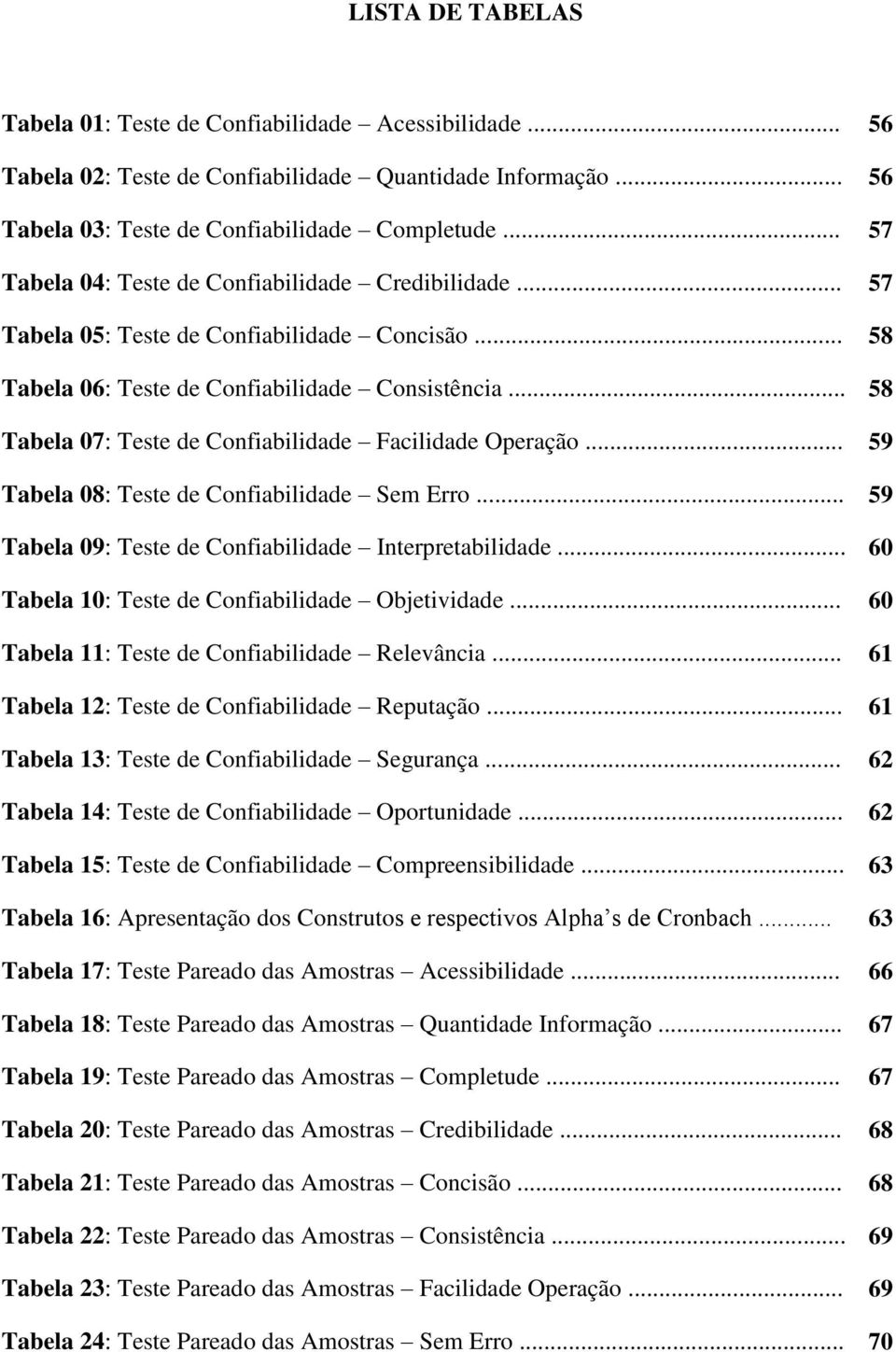 .. 58 Tabela 07: Teste de Confiabilidade Facilidade Operação... 59 Tabela 08: Teste de Confiabilidade Sem Erro... 59 Tabela 09: Teste de Confiabilidade Interpretabilidade.