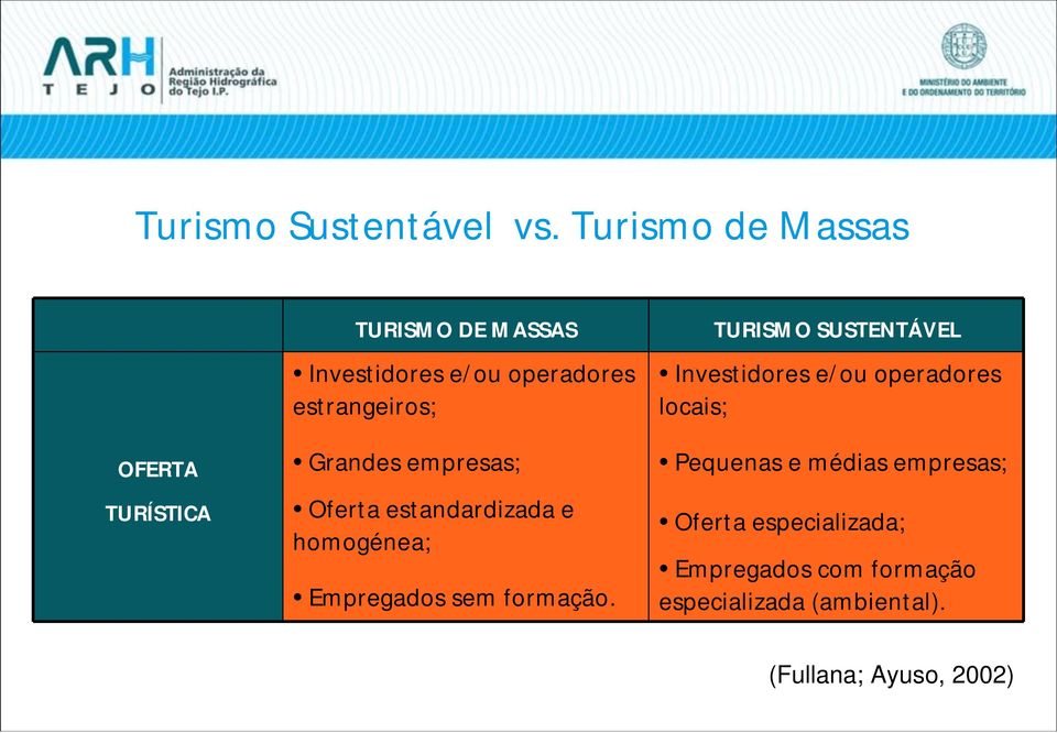 estrangeiros; Grandes empresas; Oferta estandardizada e homogénea; Empregados sem formação.