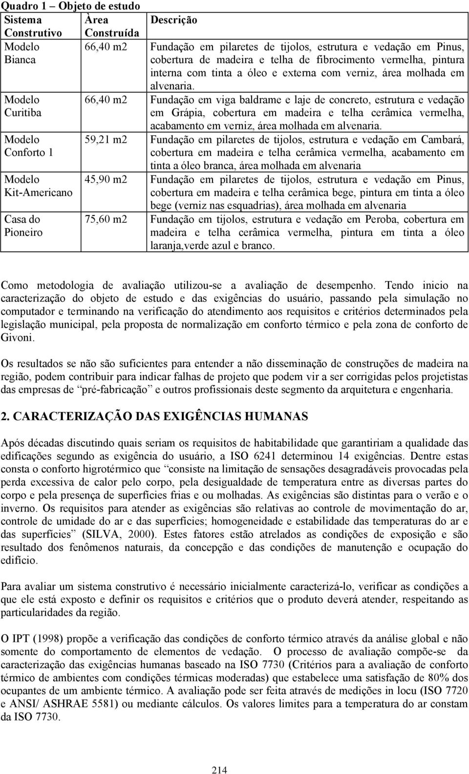 66,40 m Fundação em viga baldrame e laje de concreto, estrutura e vedação em Grápia, cobertura em madeira e telha cerâmica vermelha, acabamento em verniz, área molhada em alvenaria.