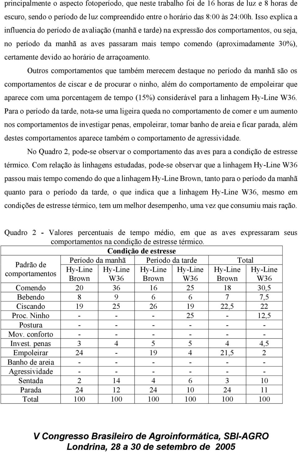 devido ao horário de arraçoamento.