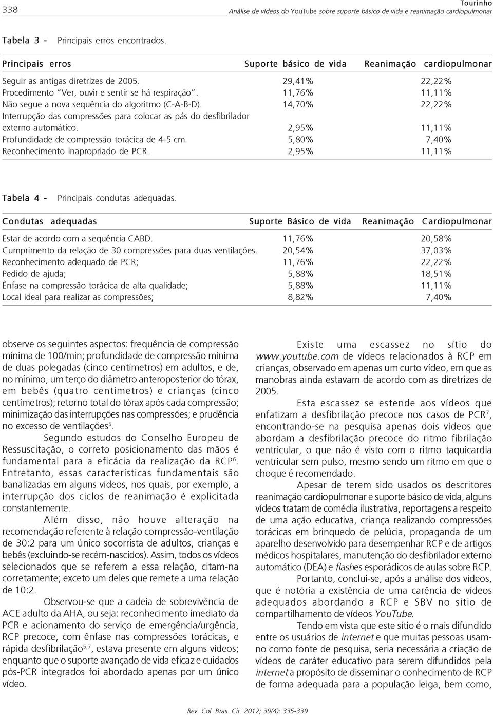 11,76% 11,11% Não segue a nova sequência do algoritmo (C-A-B-D). 14,70% 22,22% Interrupção das compressões para colocar as pás do desfibrilador externo automático.