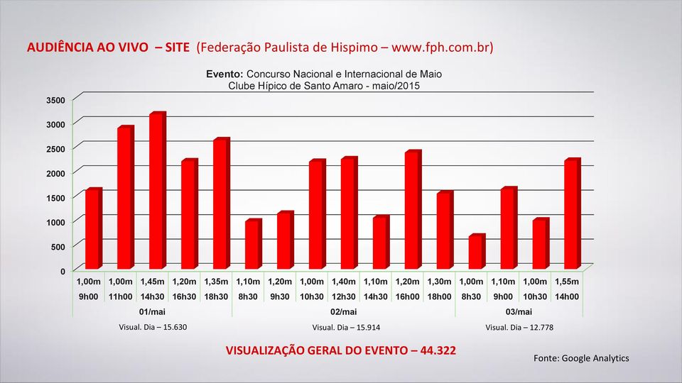 1,00m 1,00m 1,45m 1,20m 1,35m 1,10m 1,20m 1,00m 1,40m 1,10m 1,20m 1,30m 1,00m 1,10m 1,00m 1,55m 9h00 11h00 14h30 16h30 18h30 8h30