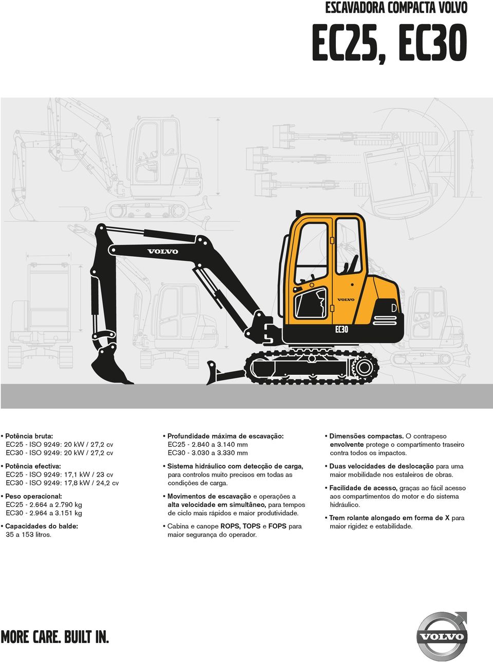 330 mm Sistema hidráulico com detecção de carga, para controlos muito precisos em todas as condições de carga.