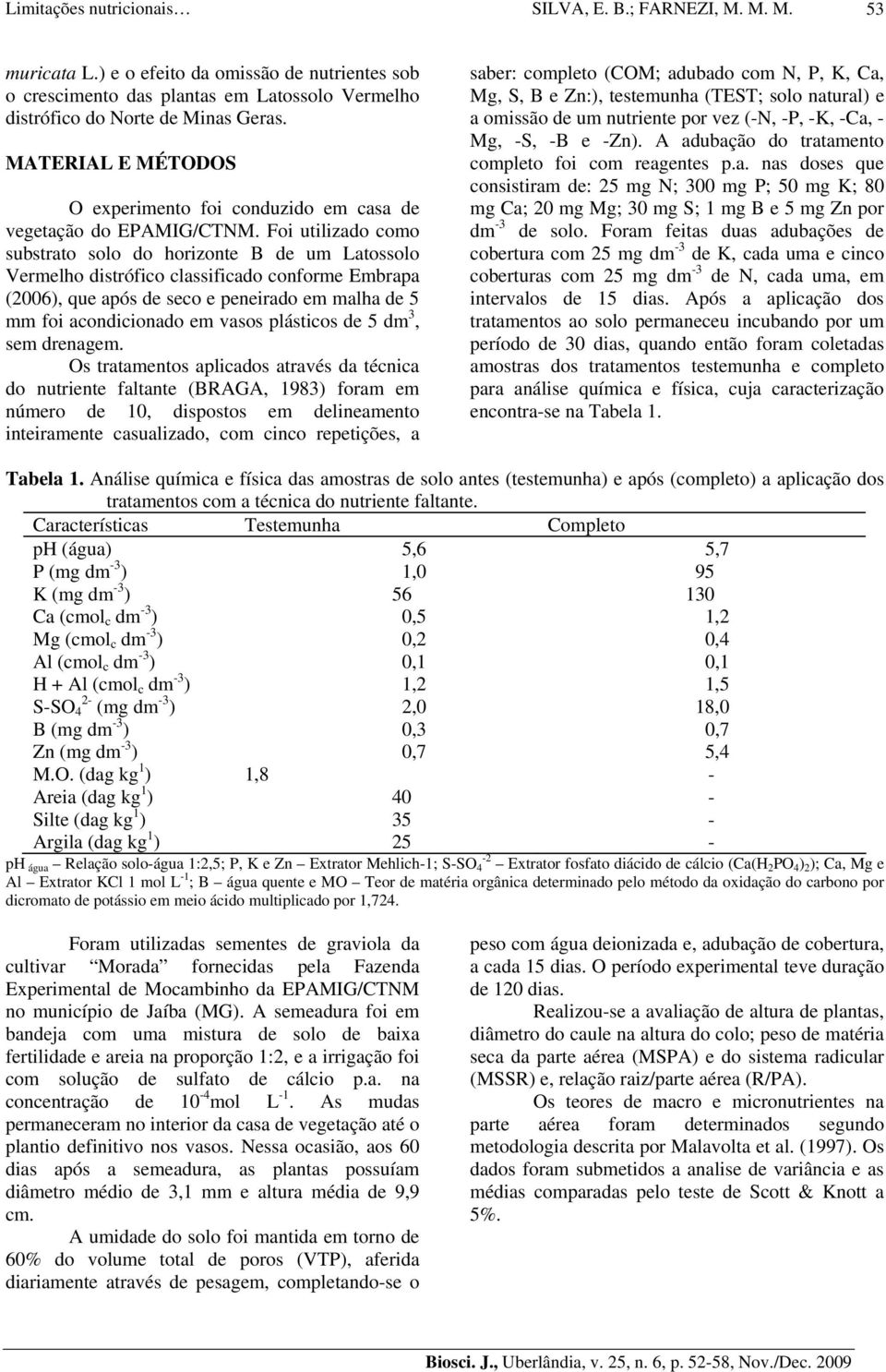 Foi utilizado como substrato solo do horizonte B de um Latossolo Vermelho distrófico classificado conforme Embrapa (2006), que após de seco e peneirado em malha de 5 mm foi acondicionado em vasos