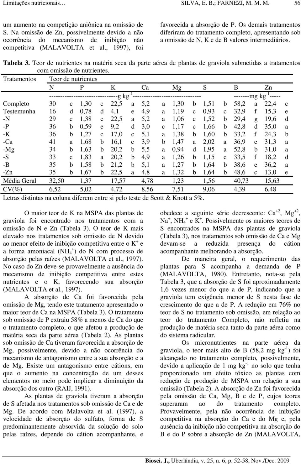 Os demais tratamentos diferiram do tratamento completo, apresentando sob a omissão de N, K e de B valores intermediários. Tabela 3.