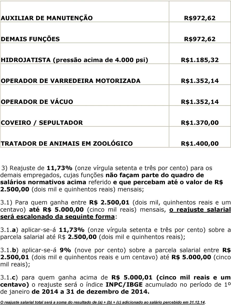 400,00 3) Reajuste de 11,73% (onze vírgula setenta e três por cento) para os demais empregados, cujas funções não façam parte do quadro de salários normativos acima referido e que percebam até o