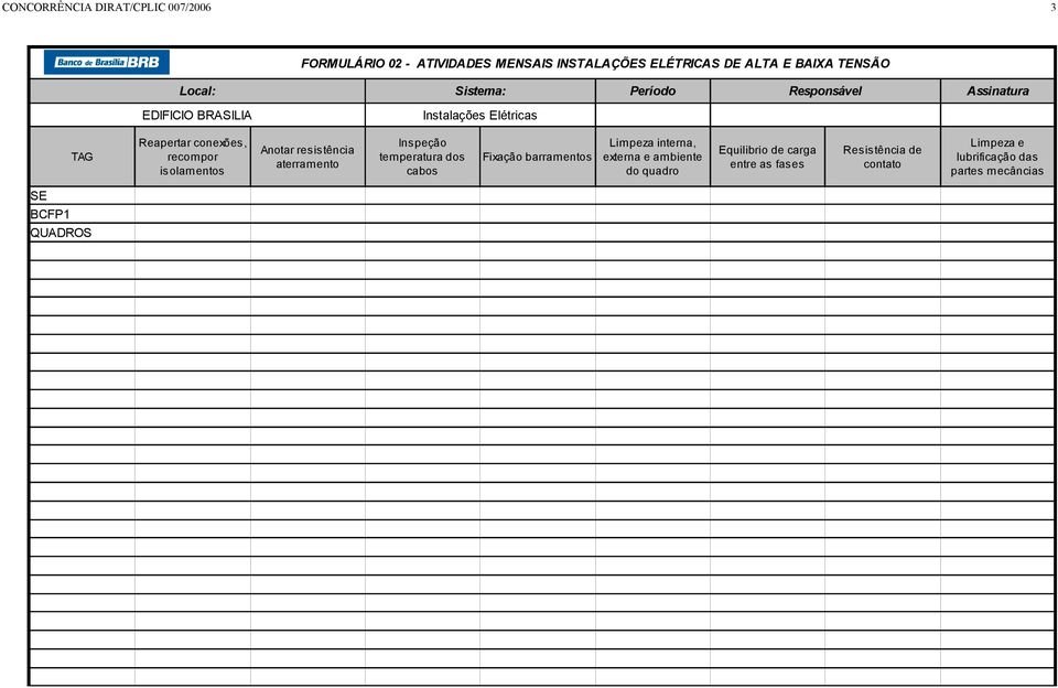 isolamentos Anotar resistência aterramento Inspeção temperatura dos cabos Fixação barramentos Limpeza interna, externa e