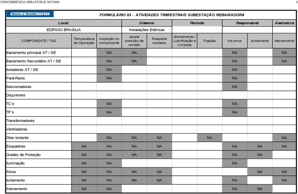 Barramento principal AT / SE NA NA NA NA Barramento Secundário AT / SE NA NA NA NA Isoladores AT / SE NA NA Pará-Raios NA NA Seccionadoras NA Disjuntores TC s NA NA TP s NA NA Transformadores