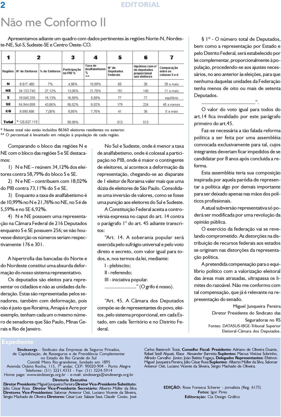 Comparando o bloco das regiões N e NE com o bloco das regiões S e SE destacamos: 1) N e NE reúnem 34,12% dos eleitores contra 58,79% do bloco S e SE.