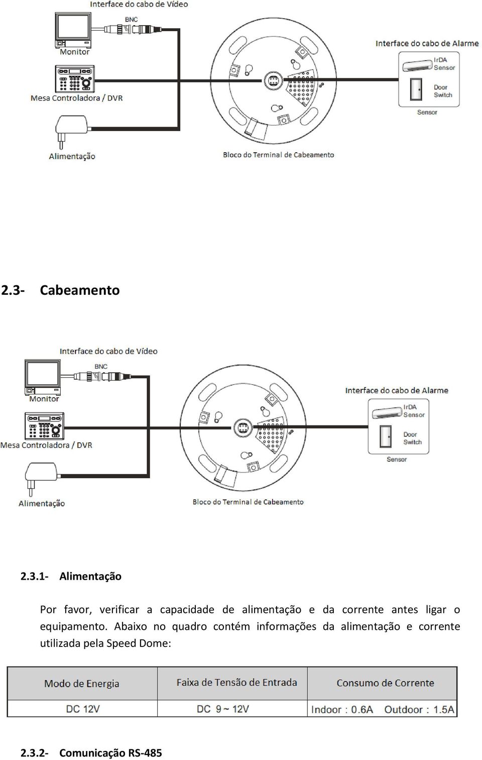 equipamento.