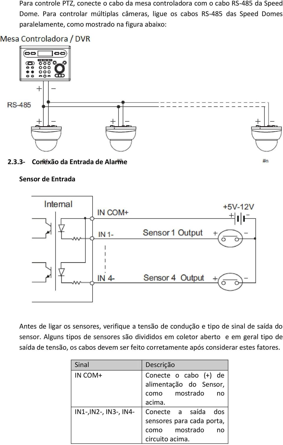 3- Conexão da Entrada de Alarme Sensor de Entrada Antes de ligar os sensores, verifique a tensão de condução e tipo de sinal de saída do sensor.