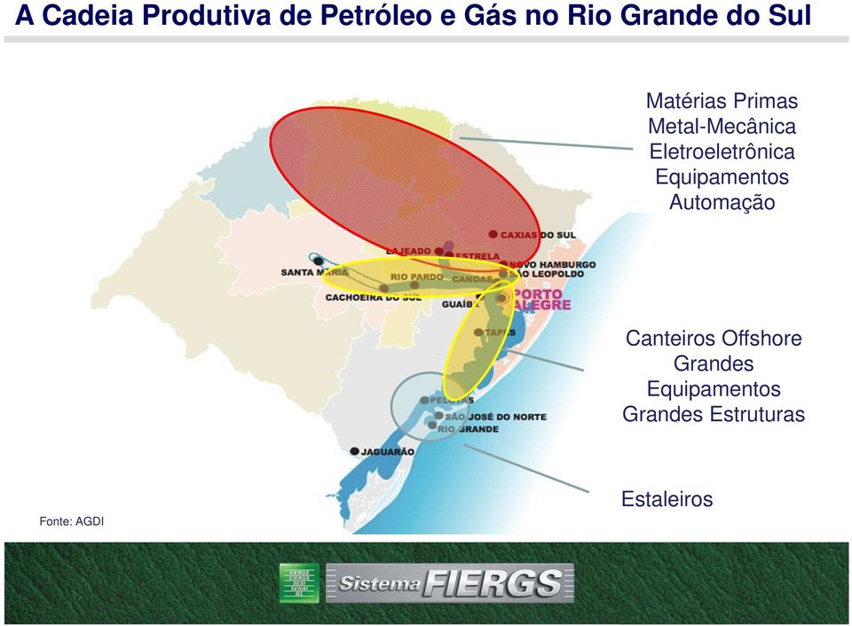 Eletroeletrônica Equipamentos Automação Canteiros