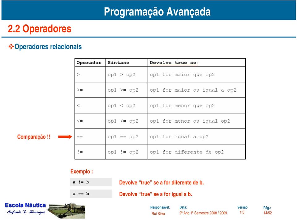 = b Devolve true se a for diferente