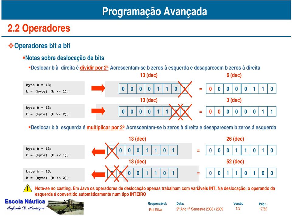 2); 0 0 0 0 1 1 0 1 = 0 0 0 0 0 0 1 1 Deslocar b à esquerda é multiplicar por 2 b.