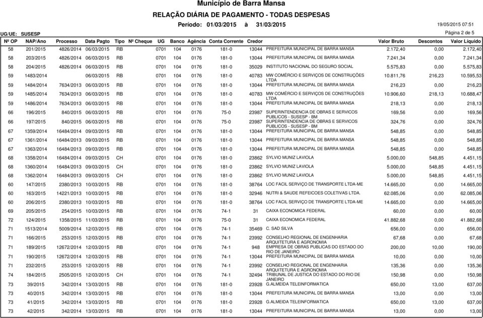 241,34 58 204/2015 4826/2014 06/03/2015 RB 0701 104 0176 181-0 35029 INSTITUTO NACIONAL DO SEGURO SOCIAL 5.575,83 0,00 5.