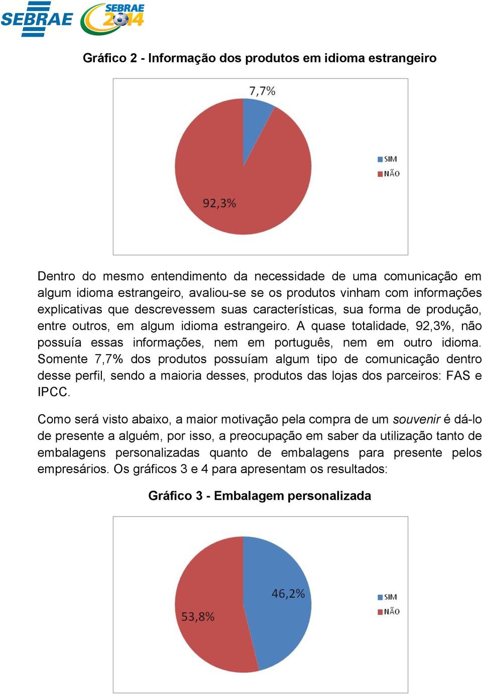 A quase totalidade, 92,3%, não possuía essas informações, nem em português, nem em outro idioma.