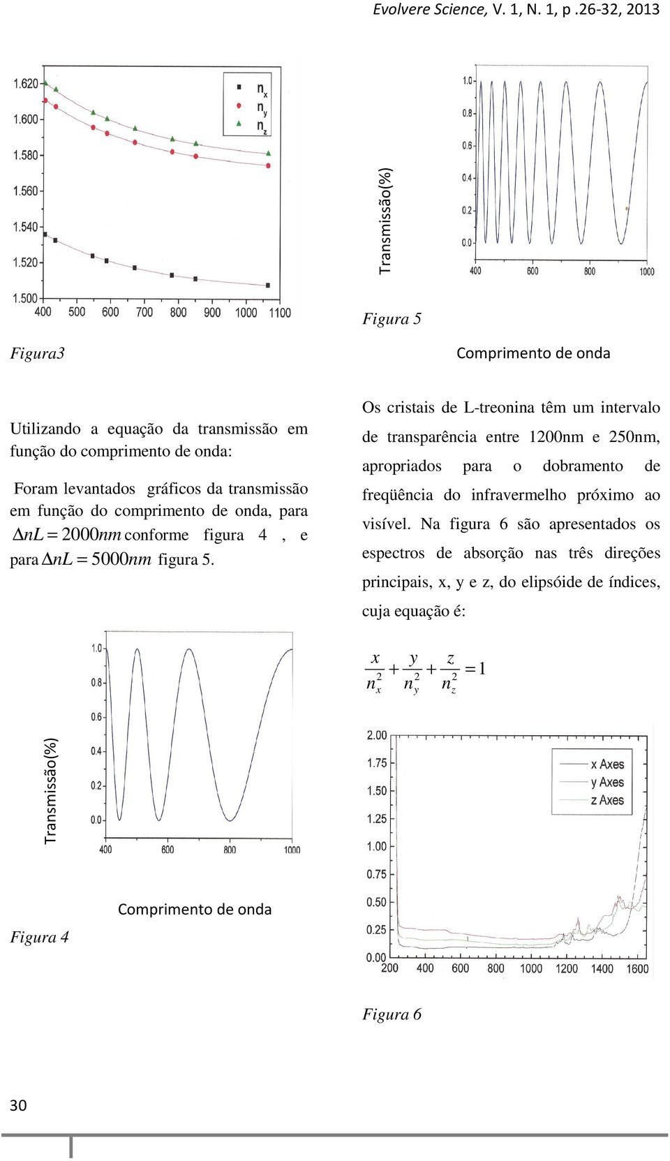 Os cristais de L-treonina têm um intervalo de transparência entre 1200nm e 250nm, apropriados para o dobramento de freqüência do infravermelho próximo ao visível.