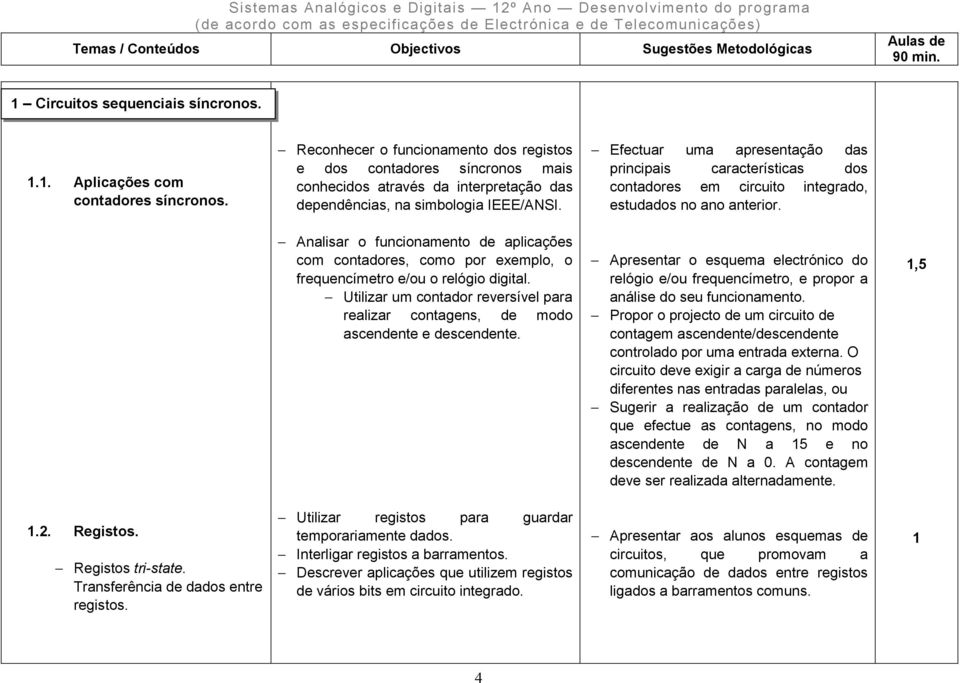 Reconhecer o funcionamento dos registos e dos contadores síncronos mais conhecidos através da interpretação das dependências, na simbologia IEEE/ANSI.