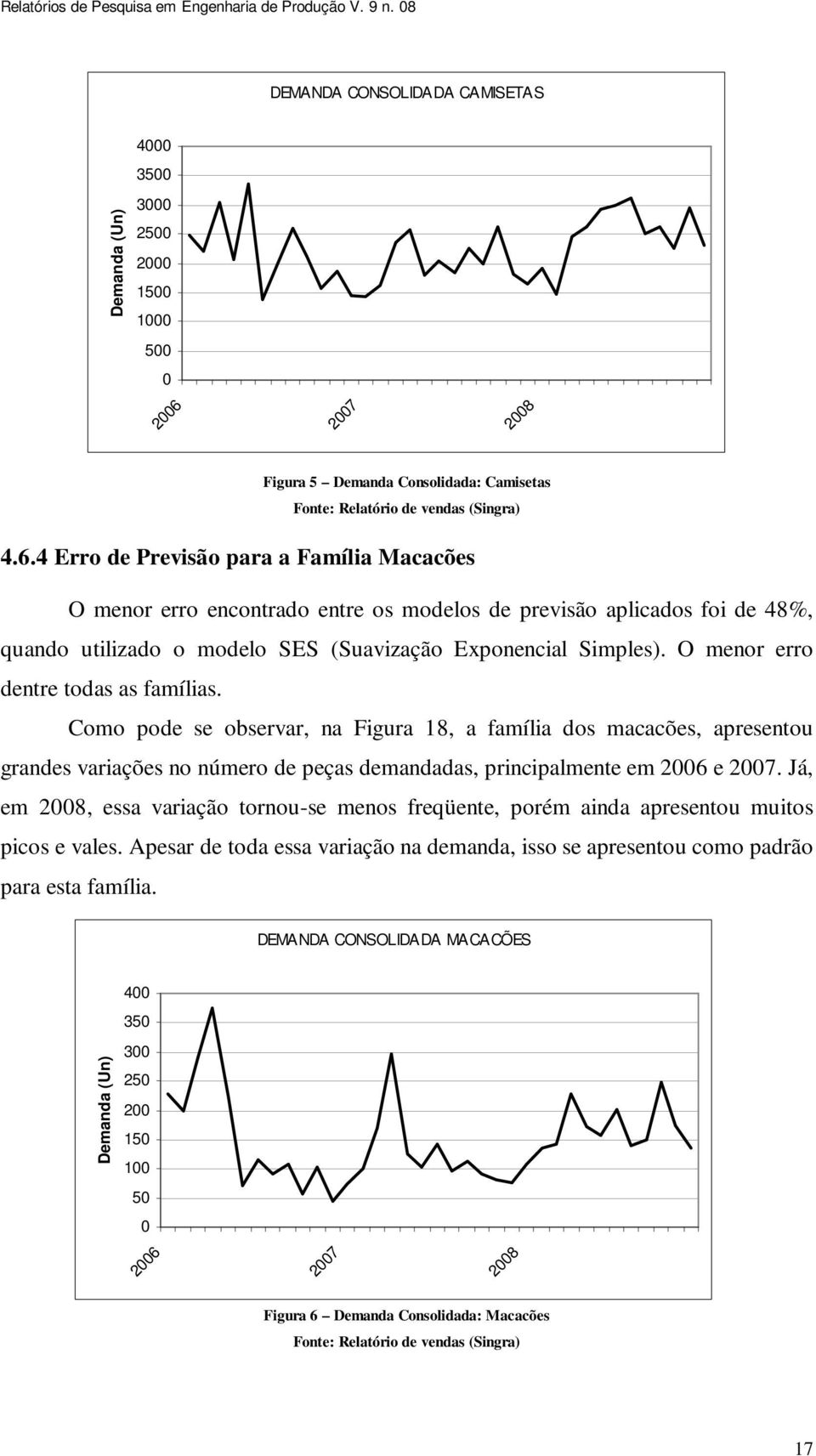 4 Erro de Previsão para a Família Macacões O menor erro encontrado entre os modelos de previsão aplicados foi de 48%, quando utilizado o modelo SES (Suavização Exponencial Simples).