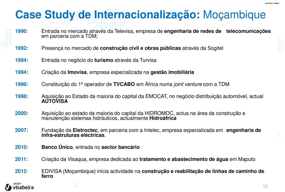 1º operador de TVCABO em África numa joint venture com a TDM 1998: Aquisição ao Estado da maioria do capital da EMOCAT, no negócio distribuição automóvel, actual AUTOVISA 2000: Aquisição ao estado da