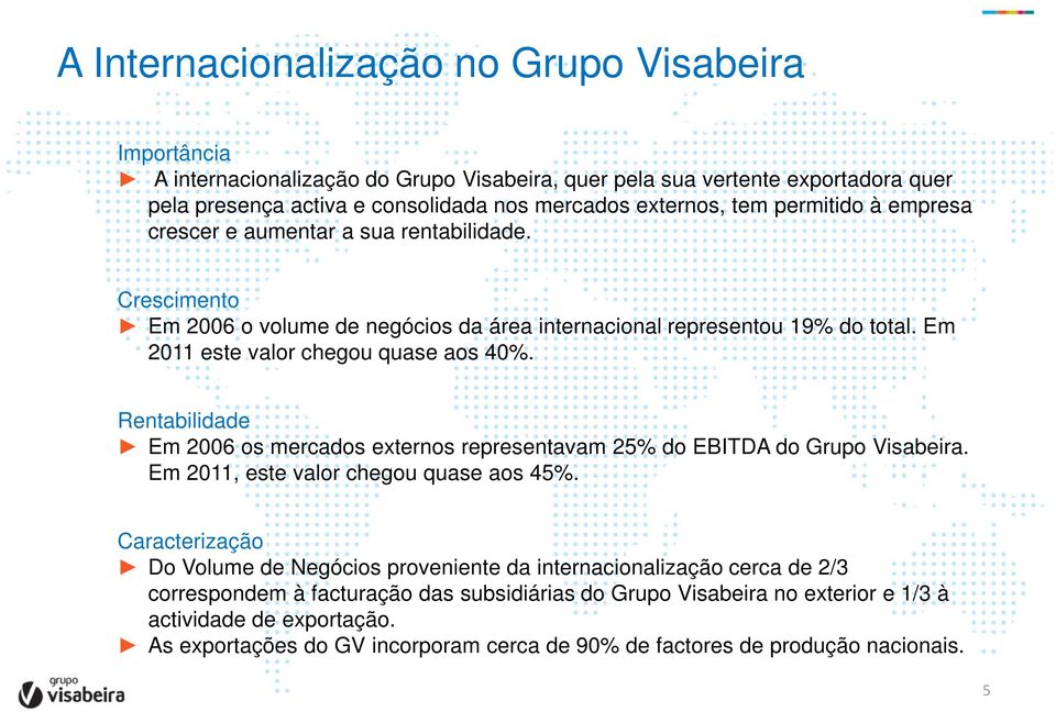 Rentabilidade Em 2006 os mercados externos representavam 25% do EBITDA do Grupo Visabeira. Em 2011, este valor chegou quase aos 45%.