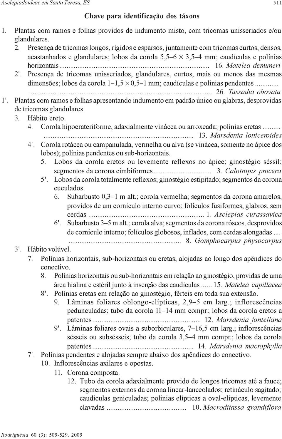 Matelea demuneri 2'. Presença de tricomas unisseriados, glandulares, curtos, mais ou menos das mesmas dimensões; lobos da corola 1 1,5 0,5 1 mm; caudículas e polínias pendentes...... 26.