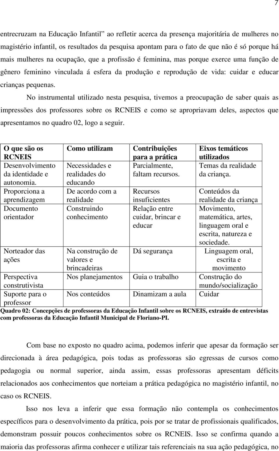 No instrumental utilizado nesta pesquisa, tivemos a preocupação de saber quais as impressões dos professores sobre os RCNEIS e como se apropriavam deles, aspectos que apresentamos no quadro 02, logo