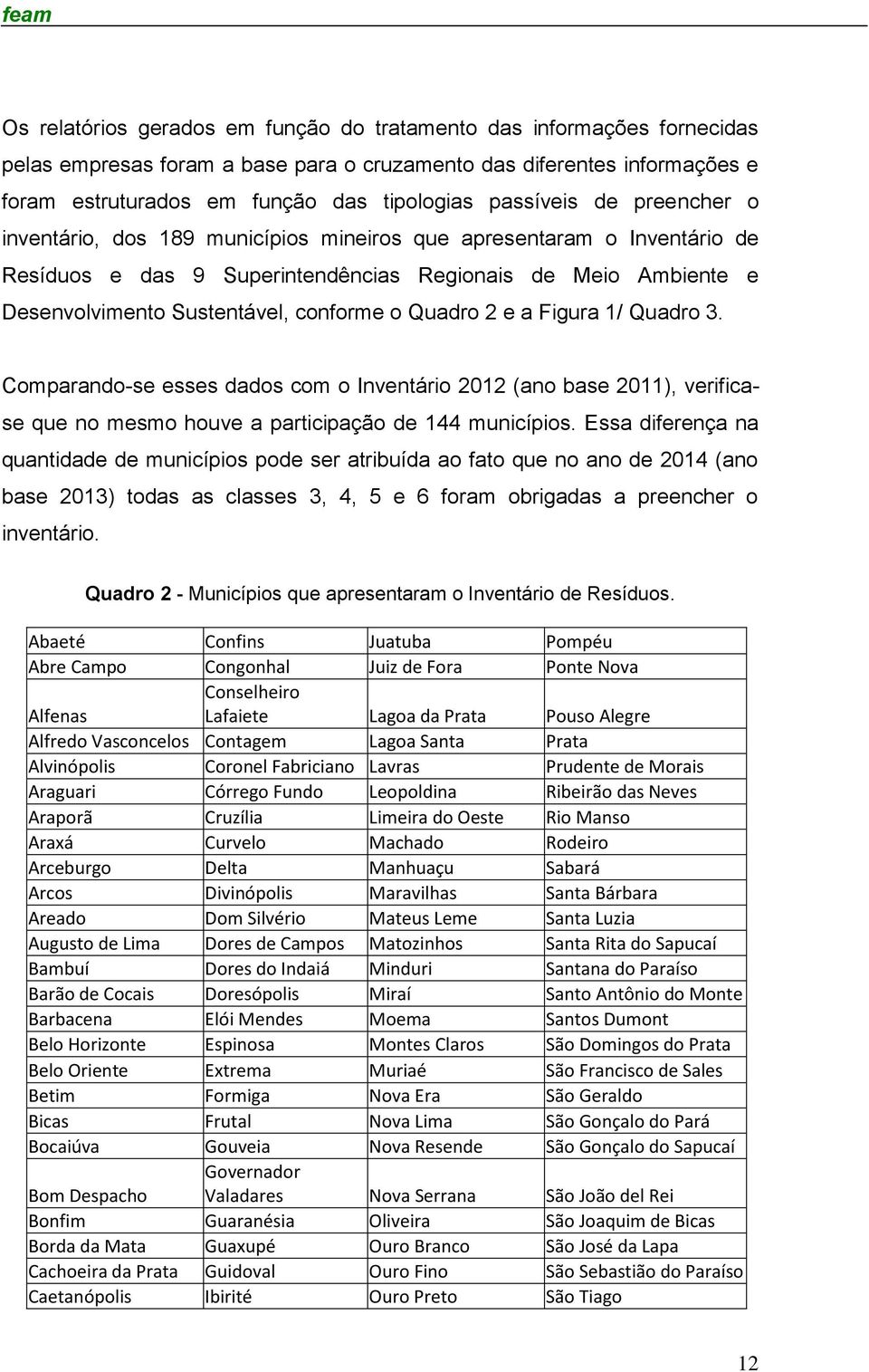 o Quadro 2 e a Figura 1/ Quadro 3. Comparando-se esses dados com o Inventário 2012 (ano base 2011), verificase que no mesmo houve a participação de 144 municípios.