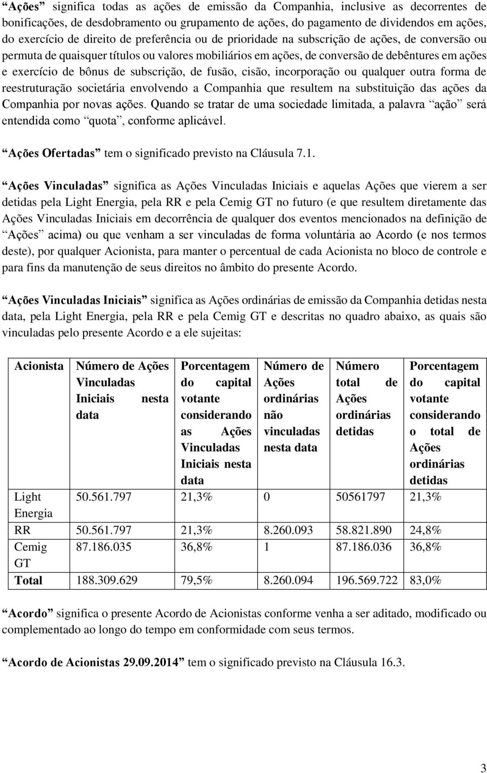 subscrição, de fusão, cisão, incorporação ou qualquer outra forma de reestruturação societária envolvendo a Companhia que resultem na substituição das ações da Companhia por novas ações.