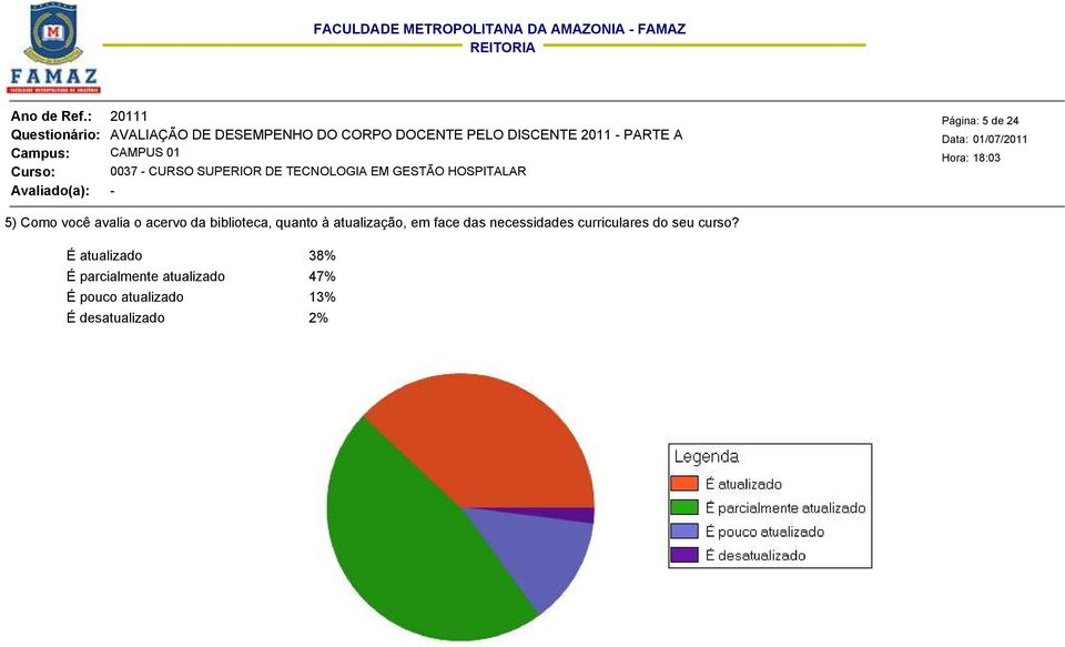 necessidades curriculares do seu curso?