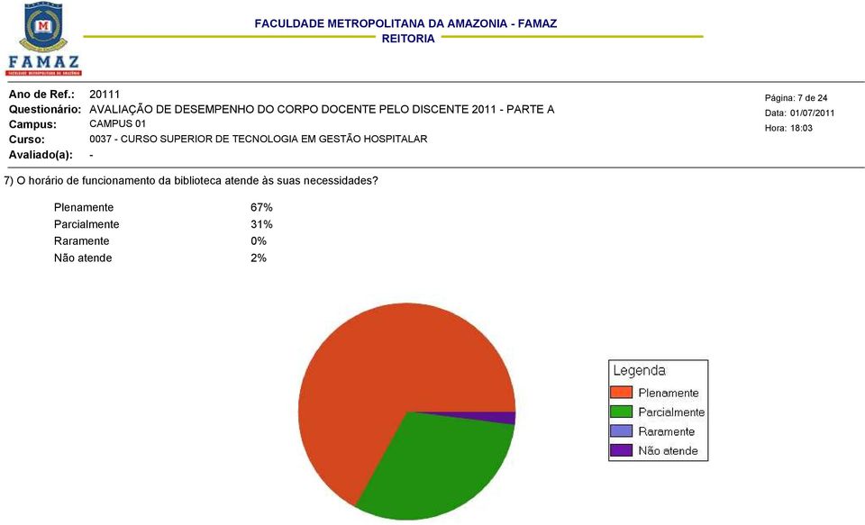 às suas necessidades?