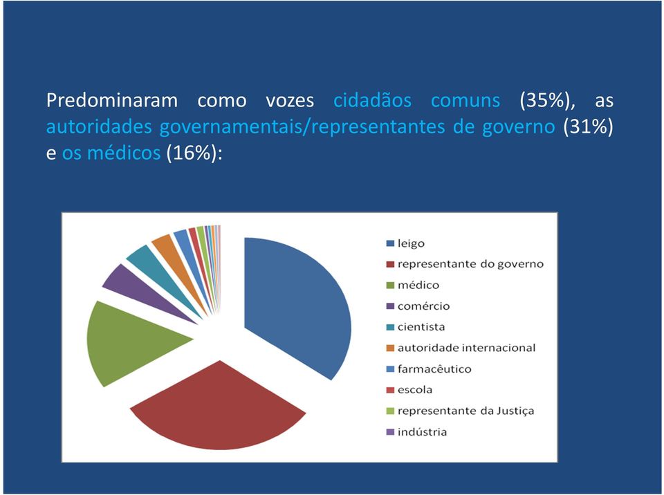 autoridades