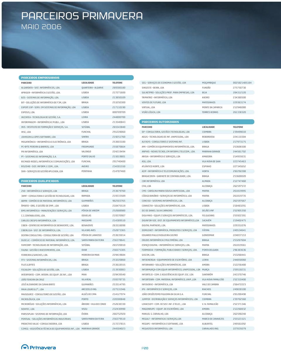 para Empresas, Lda Beja 284312120 B2S - Sistemas de Informação, Lda.