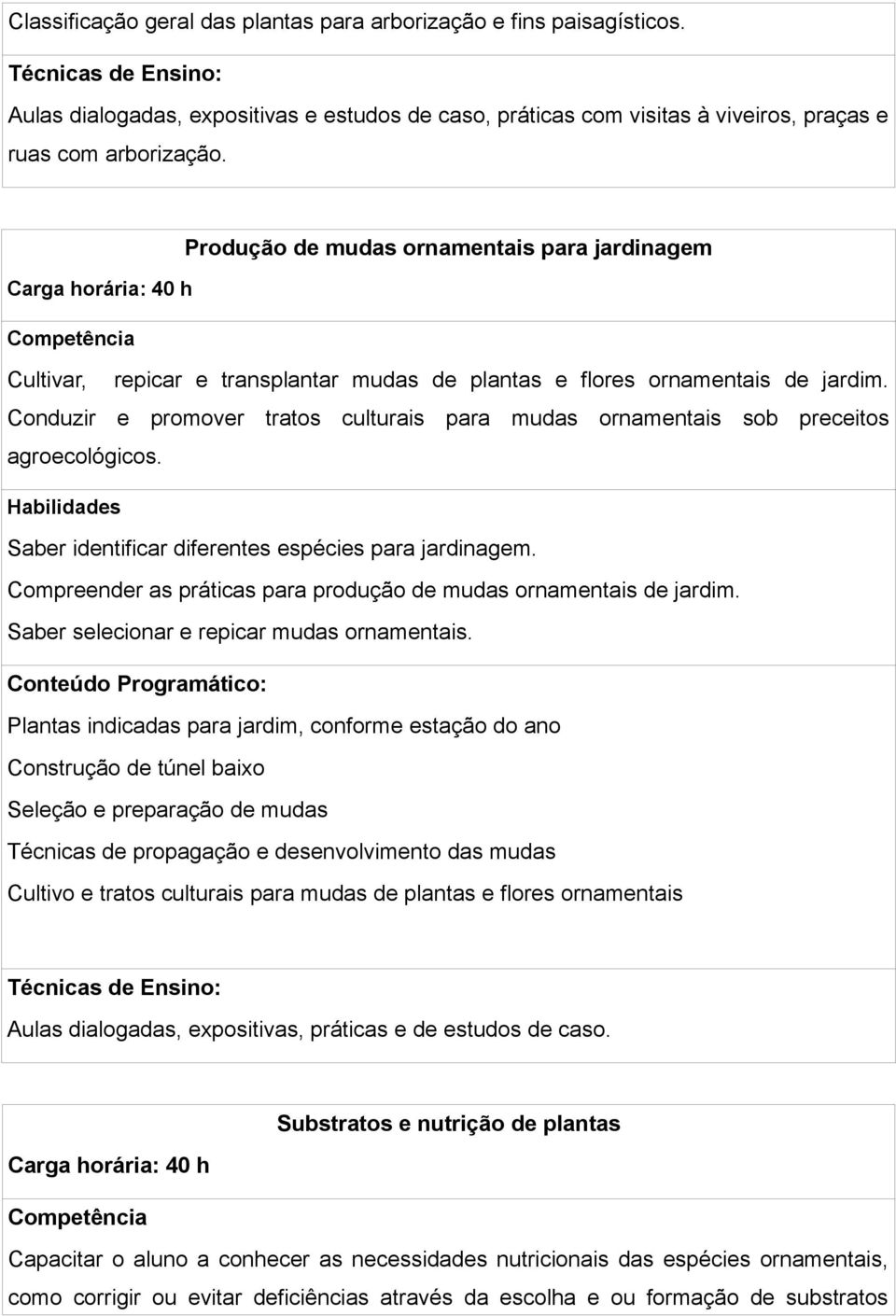 Produção de mudas ornamentais para jardinagem Carga horária: 40 h Competência Cultivar, repicar e transplantar mudas de plantas e flores ornamentais de jardim.