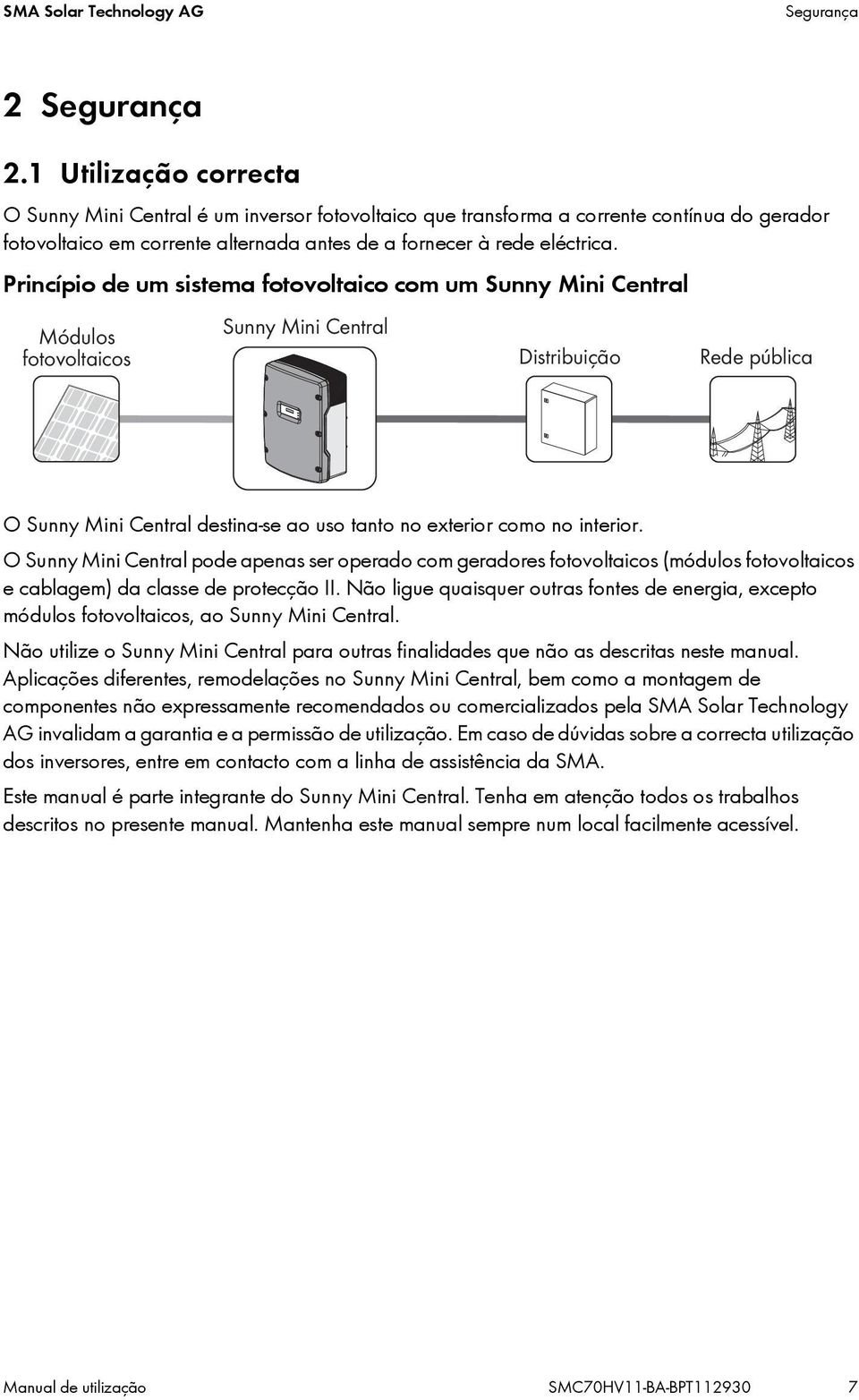 Princípio de um sistema fotovoltaico com um Sunny Mini Central Módulos fotovoltaicos Sunny Mini Central Distribuição Rede pública O Sunny Mini Central destina-se ao uso tanto no exterior como no