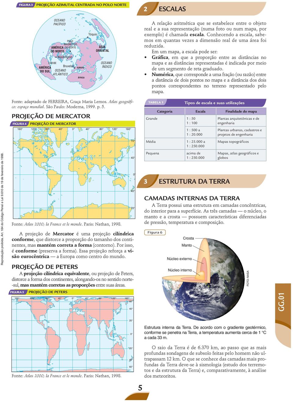 Conhecendo a escala, sabemos em quantas vezes a dimensão real de uma área foi reduzida.