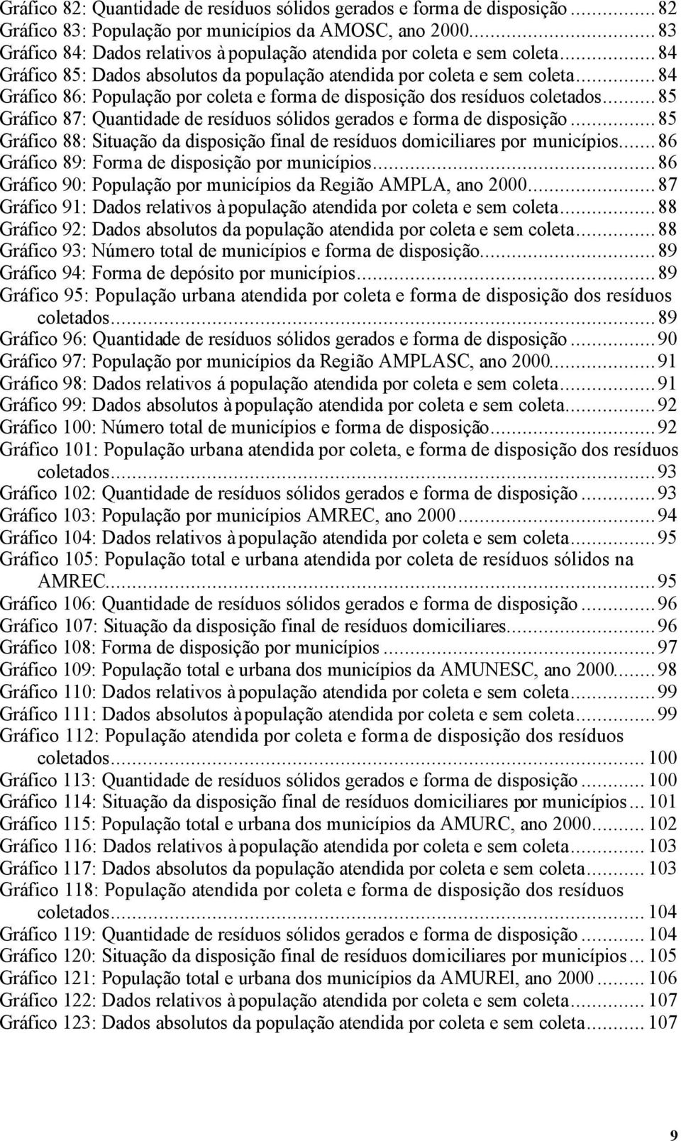 ..84 Gráfico 86: População por coleta e forma de disposição dos resíduos coletados...85 Gráfico 87: Quantidade de resíduos sólidos gerados e forma de disposição.